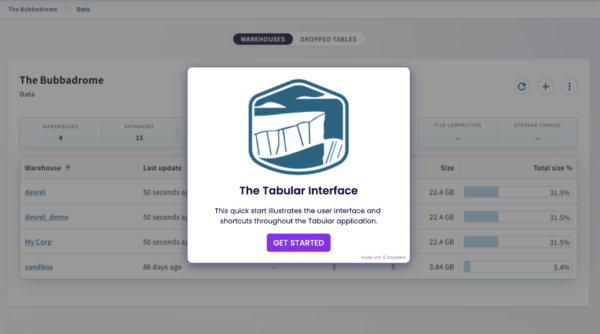 The Tabular interface